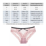 Womens Transparent Panties